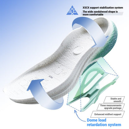 Xtep 2000km Plus Running Shoes 2025 New Spring Lightweight Anti-slip Wear-Resistant Men's Training Jogging Sneakers 875319110001