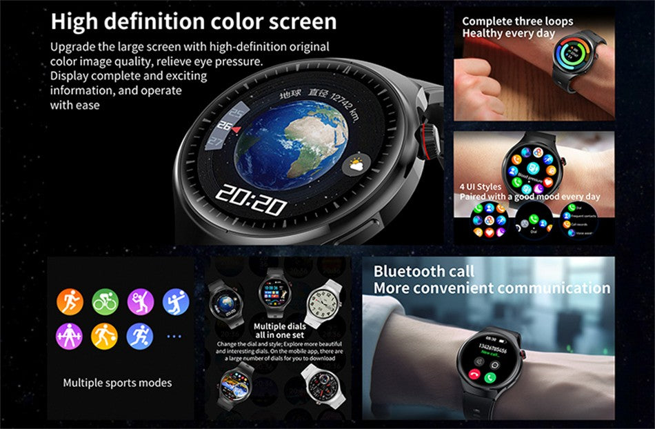 Smartwatch Masculino GT4 Pro 2026: Monitor de Saúde, à Prova D'água, Chamada BT, Tela AMOLED 360*360, Rastreamento GPS, Bússola, Novo Modelo Militar