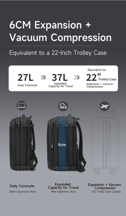 Tigernu Vacuum Backpacks Men Expandable Bags 17inch Laptop Backpack Bags Male Travel Backpacks Large Capacity Backpack Women Bag