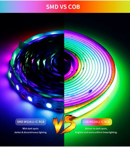 WS2811 COB LED Strip Pixel Addressable WS2812B 720 LEDs RGB Dream Color High Density Flexible COB Lights Black White DC12V 24V