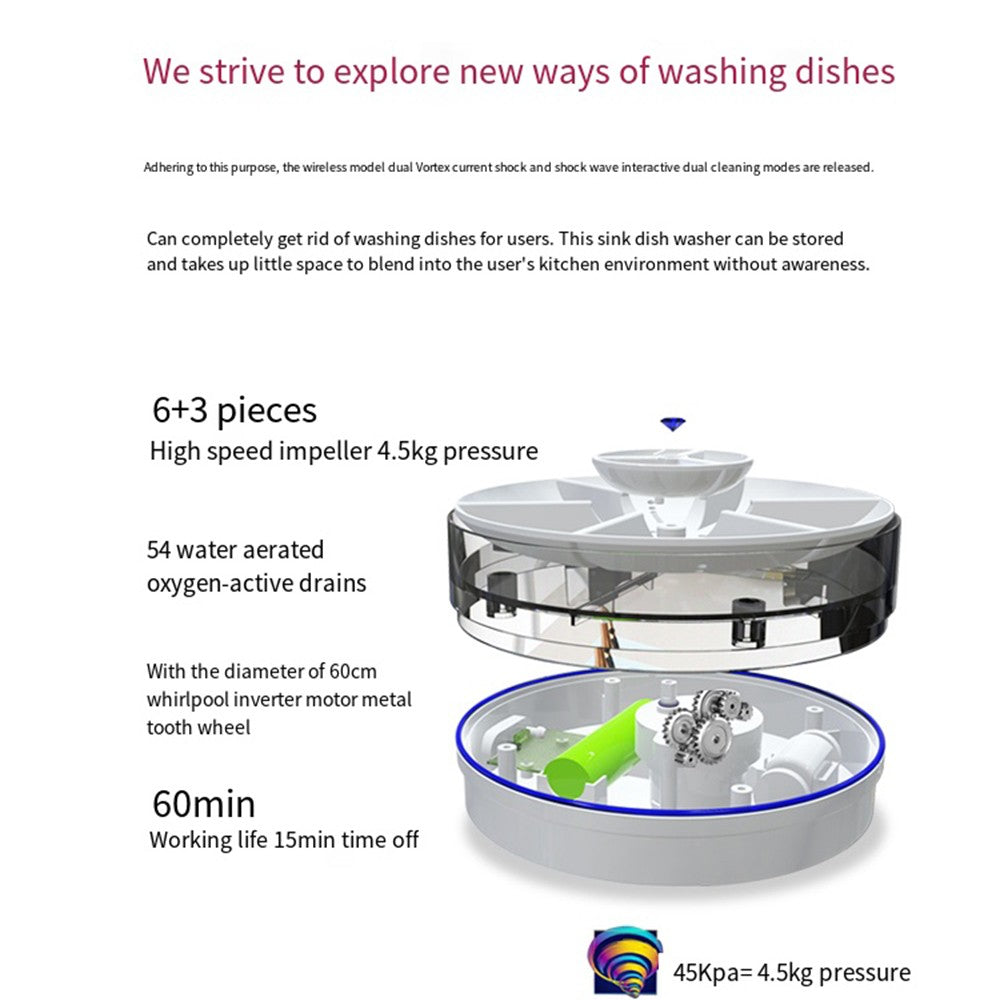 Portable Mini Ultrasonic Dishwasher USB Wireless Fruit Vegetable Dish Washer Electric Kitchen Home Dish Washing Machine Cleaner