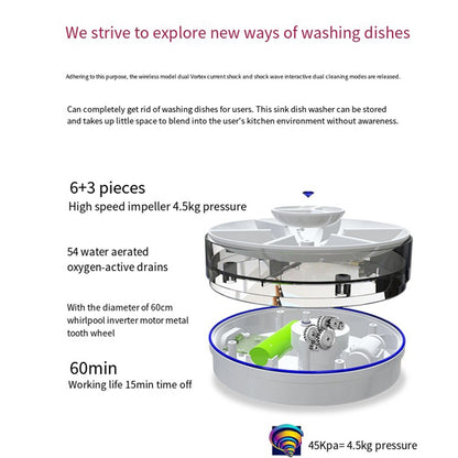 Portable Mini Ultrasonic Dishwasher USB Wireless Fruit Vegetable Dish Washer Electric Kitchen Home Dish Washing Machine Cleaner