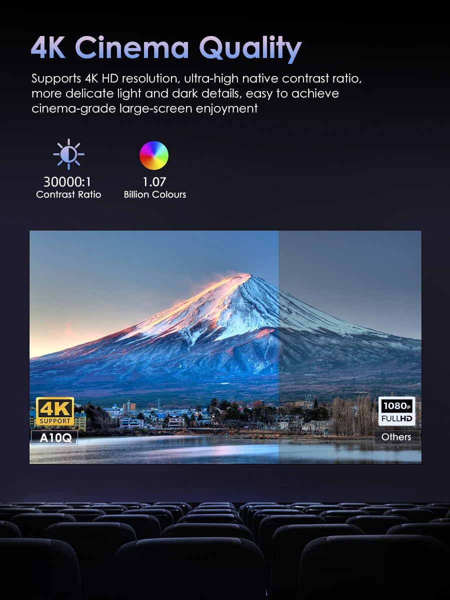Projetor de home theater 4K 3500 ANSI foco automático Full HD Wi-Fi duplo 2.4+5G Android TV HDR projetor de vídeo filmes projetor diurno