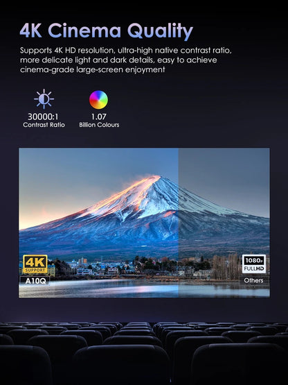 Projetor de home theater 4K 3500 ANSI foco automático Full HD Wi-Fi duplo 2.4+5G Android TV HDR projetor de vídeo filmes projetor diurno