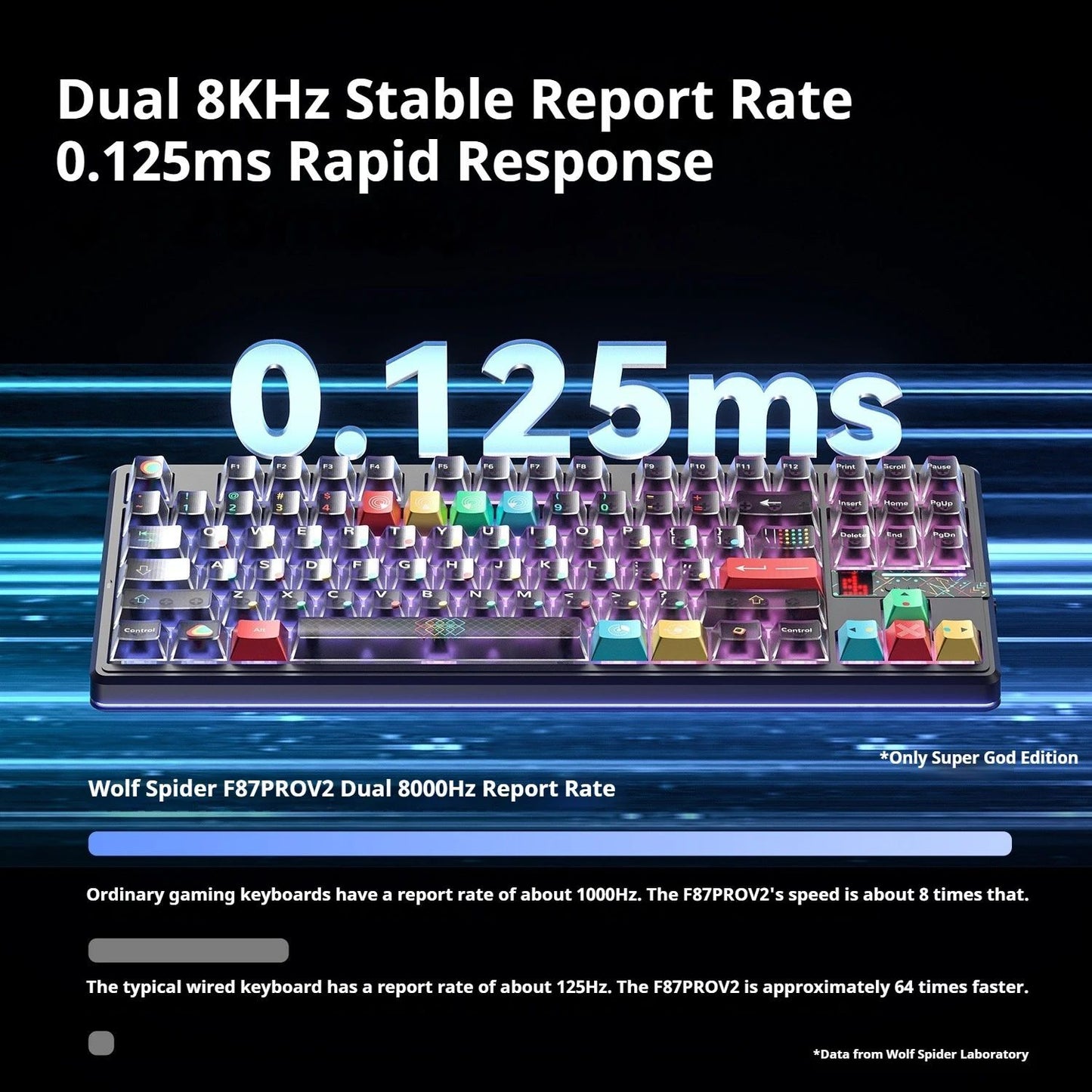 AULA F87 Pro V2 Wireless Gaming Mechanical Keyboard F87Pro V2 Bluetooth 2.4G Wired RGB Hotswap 8K Return 12000mAh Gamer Keyboard