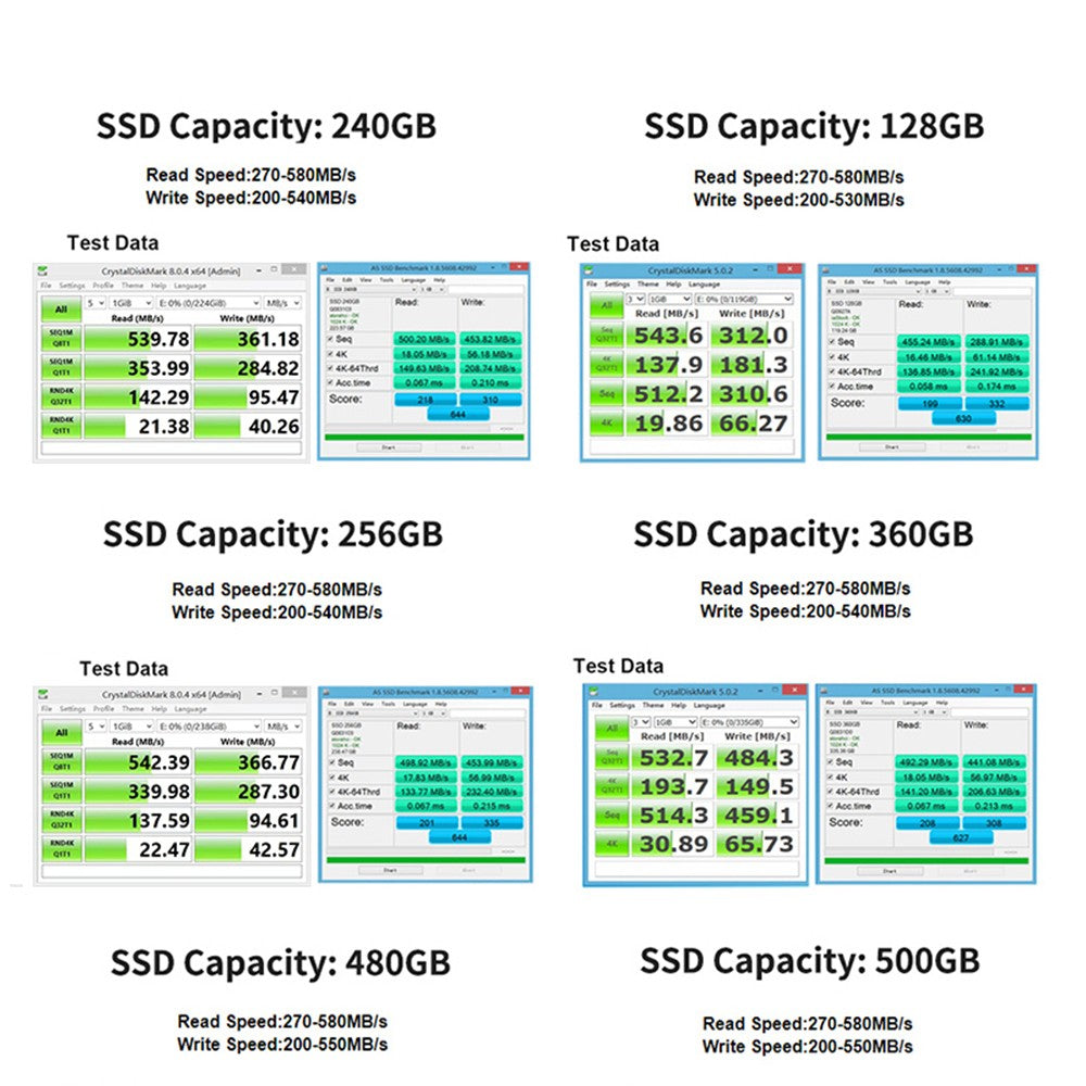 SSD Goldenfir 120 GB 128 GB 256 GB 360 GB 480 GB 512 GB 1 TB Classic de 2,5 polegadas, compatível com laptops e desktops