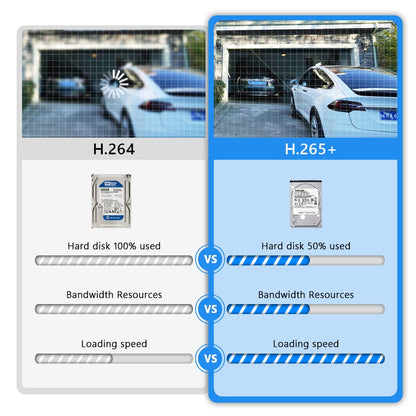 Movols 4K XMEYE POE Surveillance System 8MP 4MP Two Way Audio PTZ CCTV POE AI Security Camera 8CH P2P NVR Video Surveillance Kit