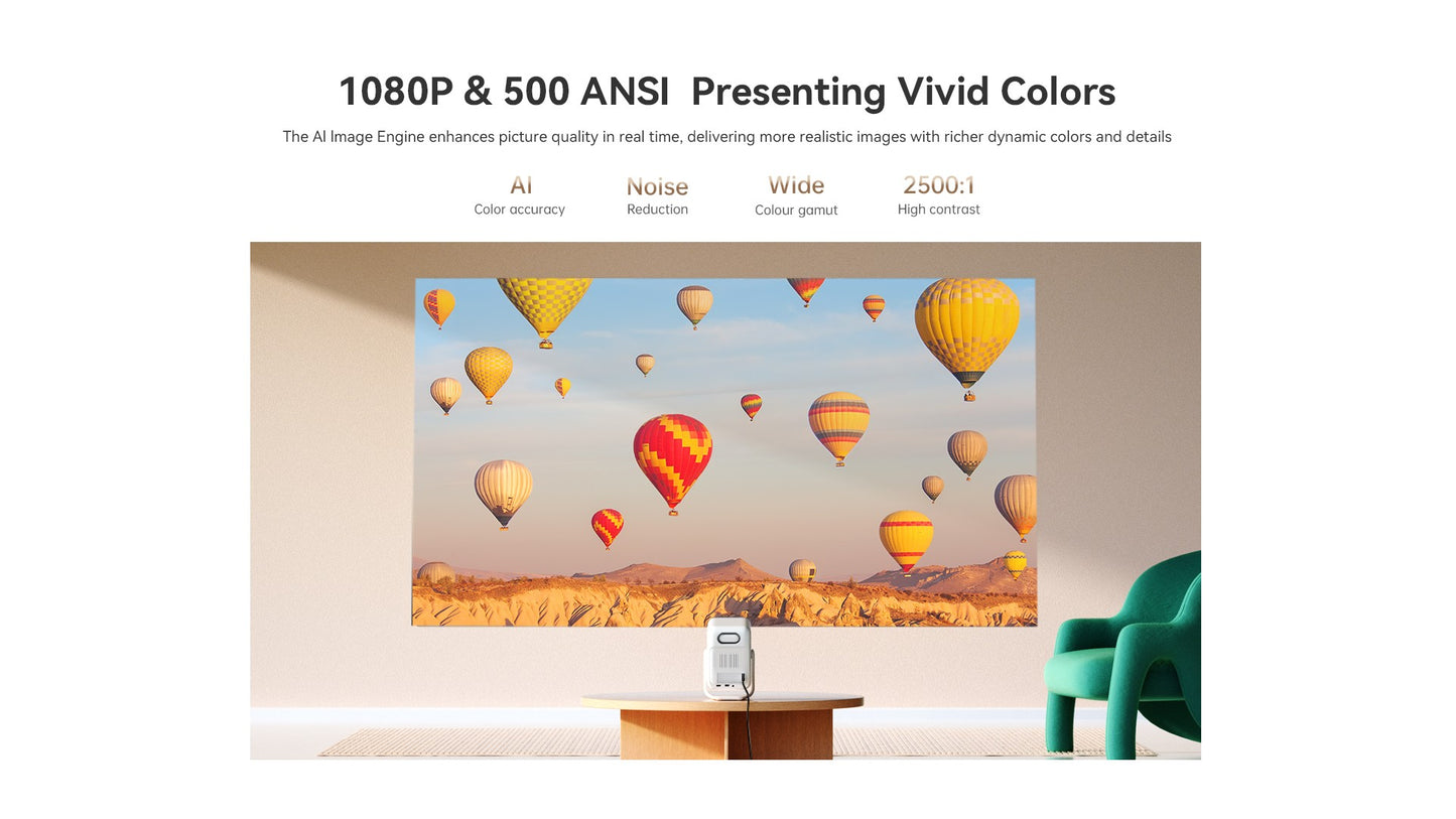 Wanbo T2 Ultra Android TV11.0 Projetor 1080P Suporte 4K Projetor 500 Ansi Rotação 120° Portátil Casa Smart Projetor