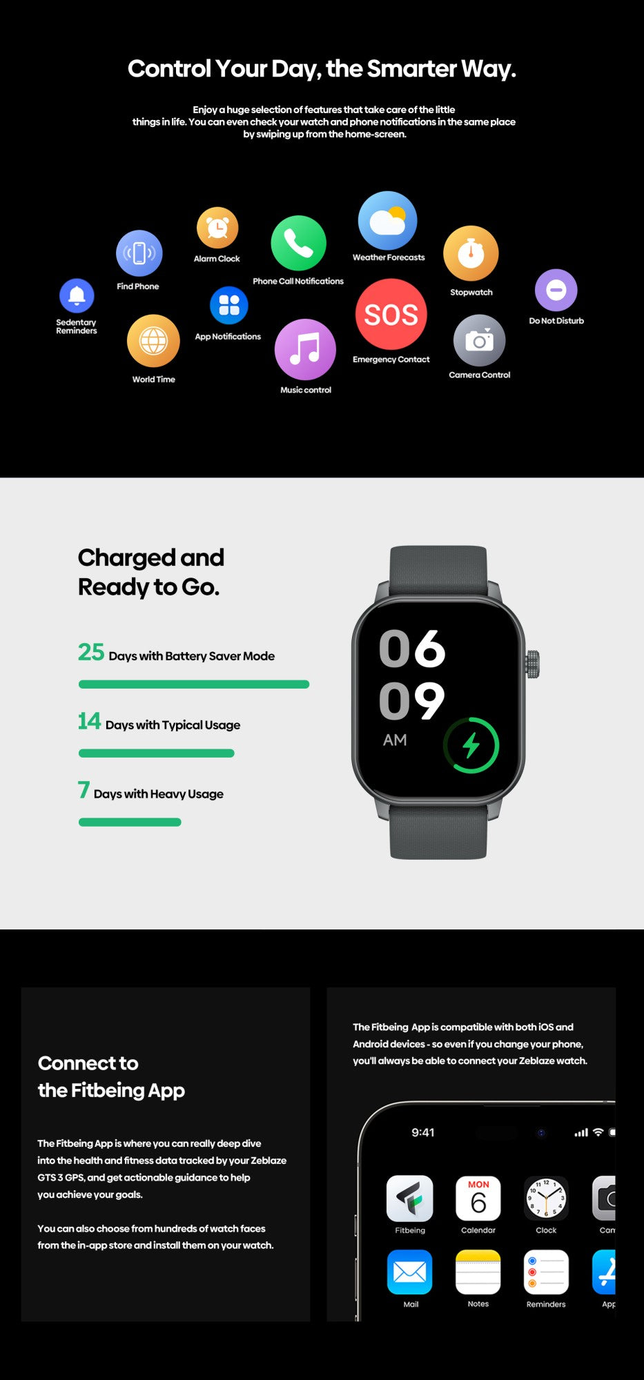 New 2025 Zeblaze GTS 3 GPS Sport Smartwatch Voice Calling 2.01" Display Heart Rate SpO2 Stress Tracking Smart Watch for Men Lady