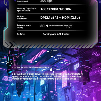 ?Yeston GAME ACE RX 9060 XT 16GB GDDR6 - Barramento de 256 bits, DP 2.1a/HDMI 2.1b, Design Cyberpunk? Placa de Vídeo