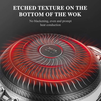 Wok pan,Hybrid 13 inch Wok with Lid, PFOA Free Cookware,non stick Stainless Steel Woks & Stir-fry pans Nonstick
