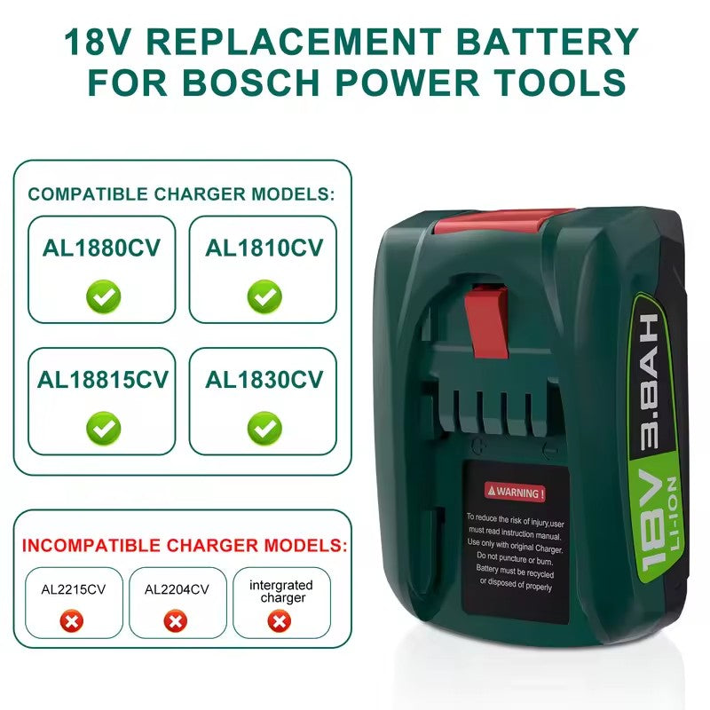 Bateria de substituição Bosch PBA, Ferramentas a bateria Bosch Casa e Jardim PBA PSB PSR 18V, AL1880CV AL18815CV, 3800mAh