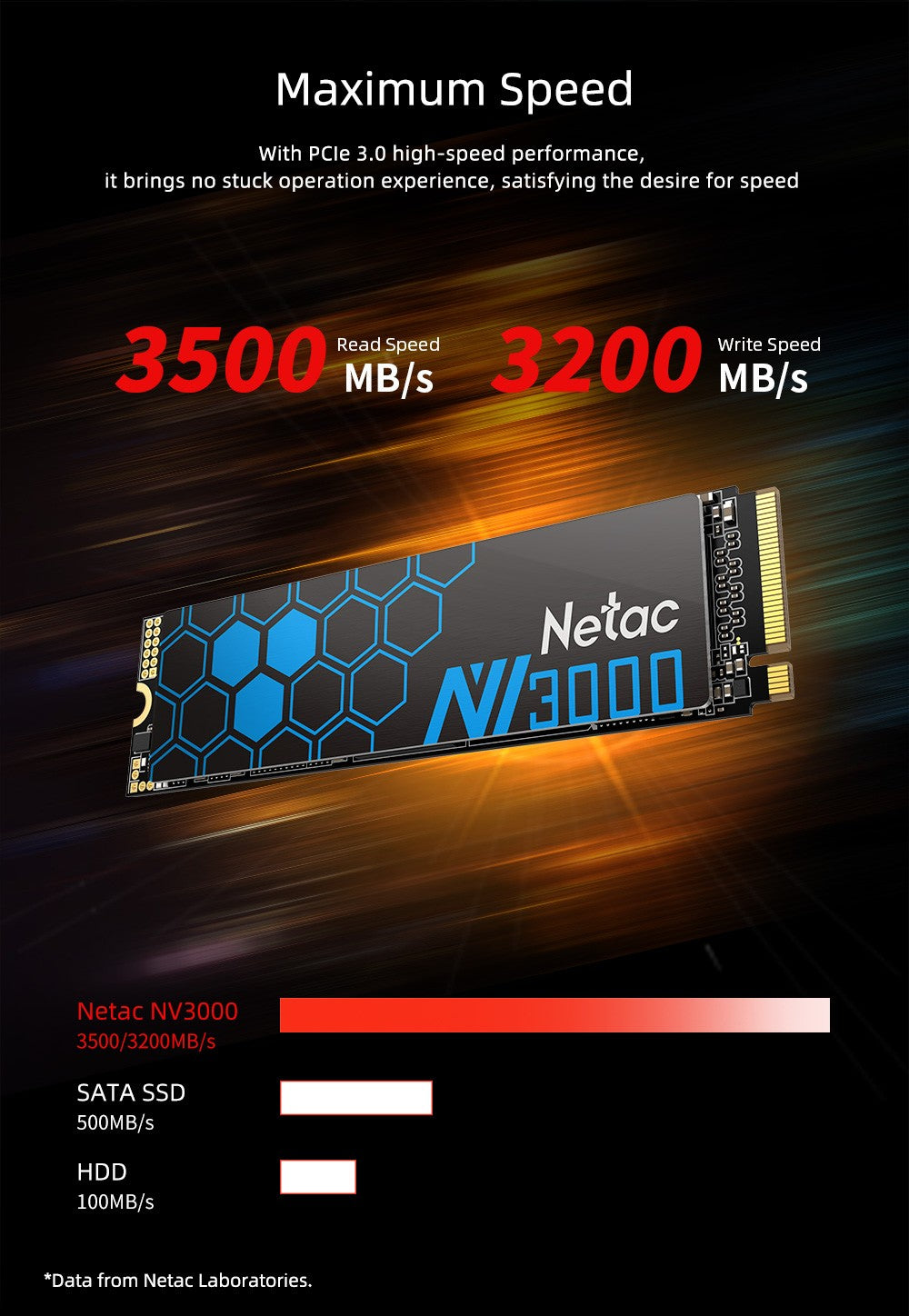 SSD Netac NVME M2 250GB 500GB SSD 1TB 2TB PCIe3.0 NVME M.2 2280 Disco Rígido Interno de Estado Sólido para Notebook Desktop