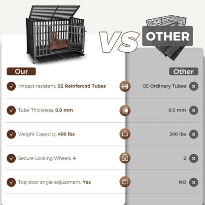 Heavy Duty Dog Crate, Escape-Proof Indestructible Cage for High-Anxiety Dogs, 3-Door Kennel with 4 Lockable Wheels