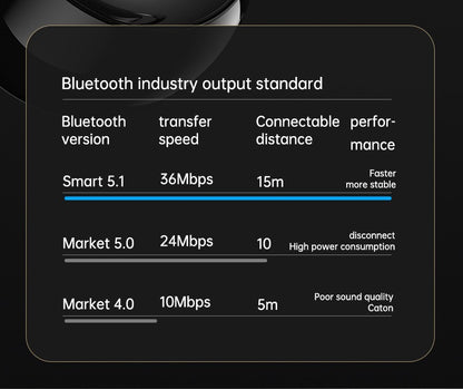 Bluetooth Speaker audio with LED Digital Alarm Clock Music Player Wireless Ball Shape Clock Speaker Mini  Speaker Alarm clock