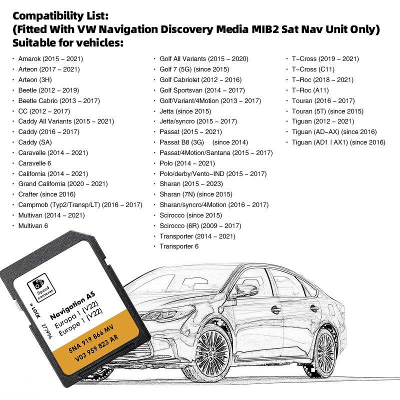 NEW for VW Discover Media Navigation AS V22 Map UK Europe 2025 Sat Nav 5NA 919 866 MV SD Card 32GB
