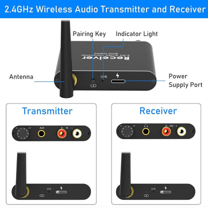AIXXCO 50M 2.4G Wireless Wifi Audio Music Transmitter and Receiver With 3.5mm R/L RCA Wireless Audio adapter
