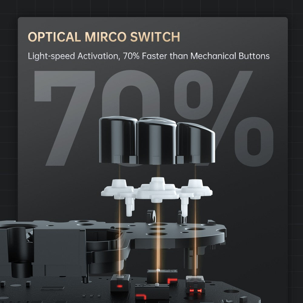 MACHENIKE G5Pro V2 Tri Mode Gaming Controller Optical Trigger ABXY Button Hot-Swappable Joystick 4K Resolution For Switch PC