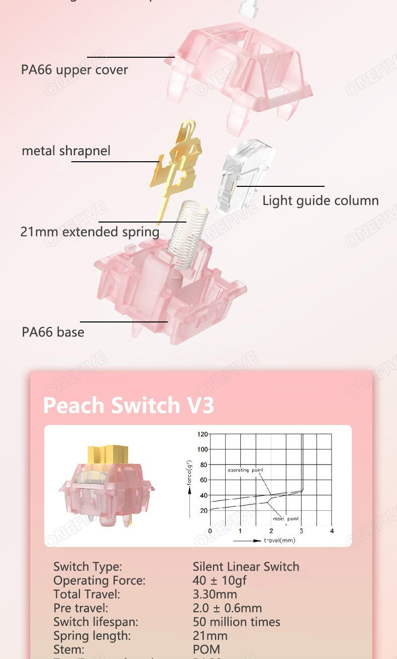 Outemu Silent Peach V3 Switch Lubrificado Silent Lemon V3 Switches Teclado Mecânico Linear Tátil 5 Pinos Hot-swap PA66 Pré-Lubrificado POM