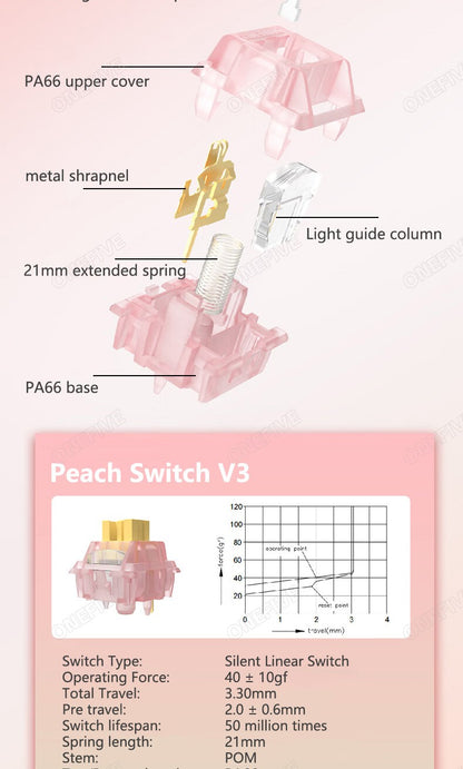 Outemu Silent Peach V3 Switch Lubrificado Silent Lemon V3 Switches Teclado Mecânico Linear Tátil 5 Pinos Hot-swap PA66 Pré-Lubrificado POM