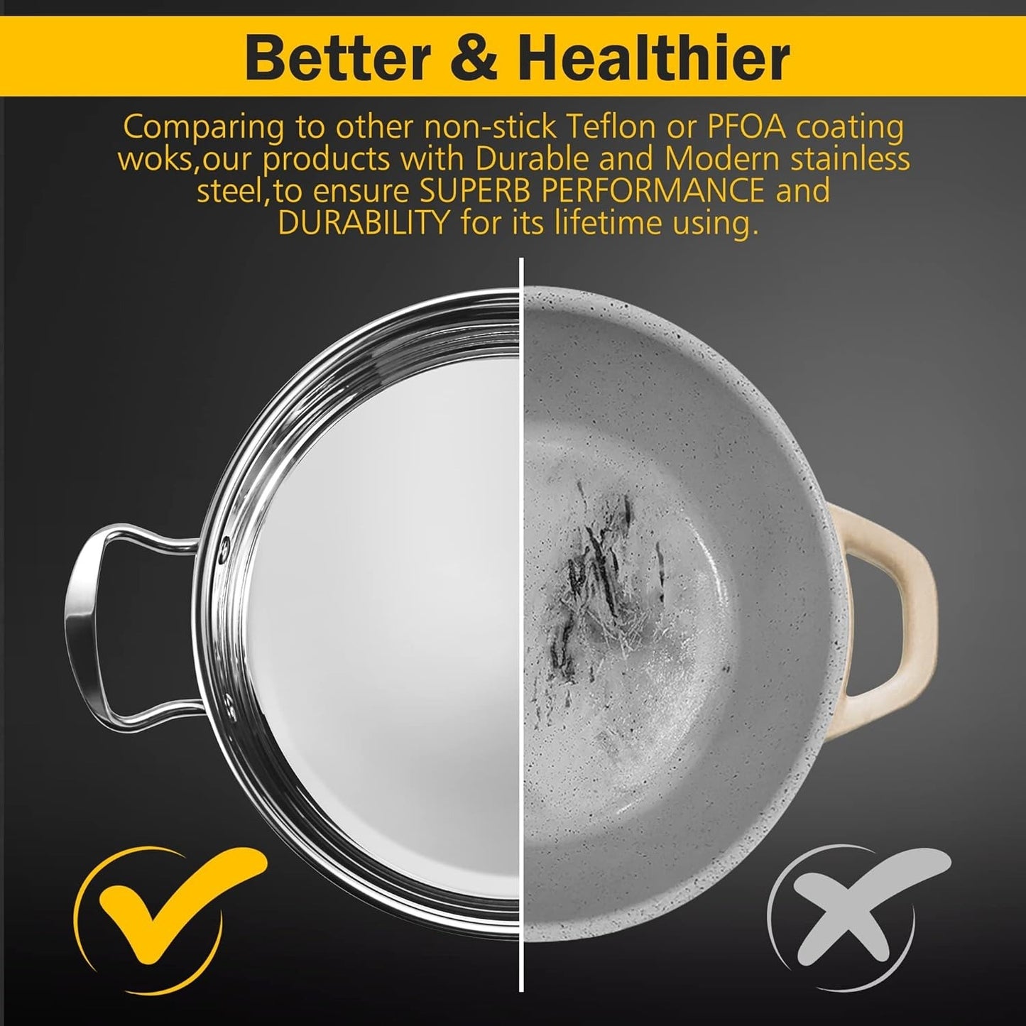 6Pcs Pots and Pans Set, Stainless Steel Pot Set, Nonstick Kitchen Cookware Set, Induction Pots Set with Stay-Cool Handle.