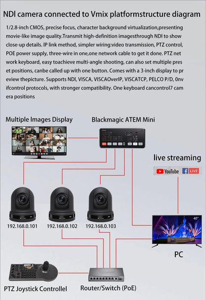 4K NDI  PTZ Camera 1-10pcs 20X Zoom Video Conference Camera for Church Business Meeting Optional 1 controller keyboard kit