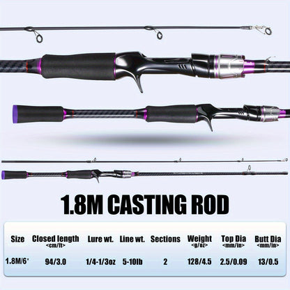 Vara de Pesca Telescópica de Carbono 180cm, Ação Rápida para Lançamento Longo, Cores Preto e Roxo, para Água Doce e Salgada