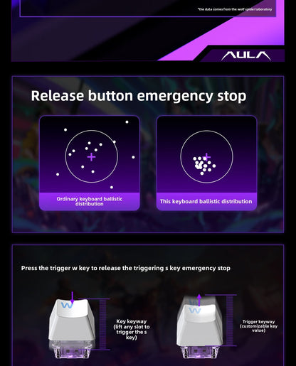 AULA HERO 84 HE Wired Mechanical Keyboard Music Rhythm RGB Backlit Magnetic Switch 8K Return Rate 128K Scan Rate Gaming Keyboard