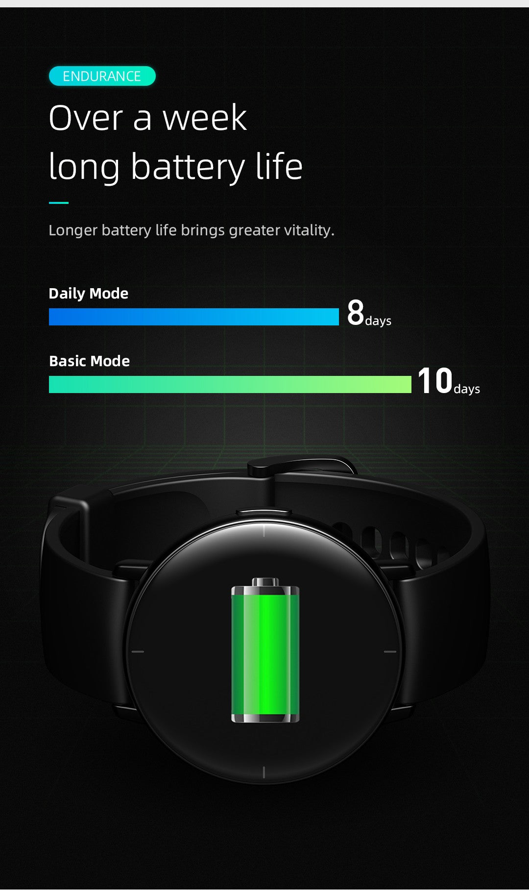 Mibro Lite Smartwatch Global Version 1.3Inch AMOLED HD Display IP68 Waterproof App Control Fitness Monitoring Bluetooth Watch