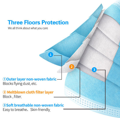 Mouth Masks 3-layer Anti-Dust Disposable Mascarillas  Non Woven Meltblown Cloth Masks Elastic Ear Loop Face Mask