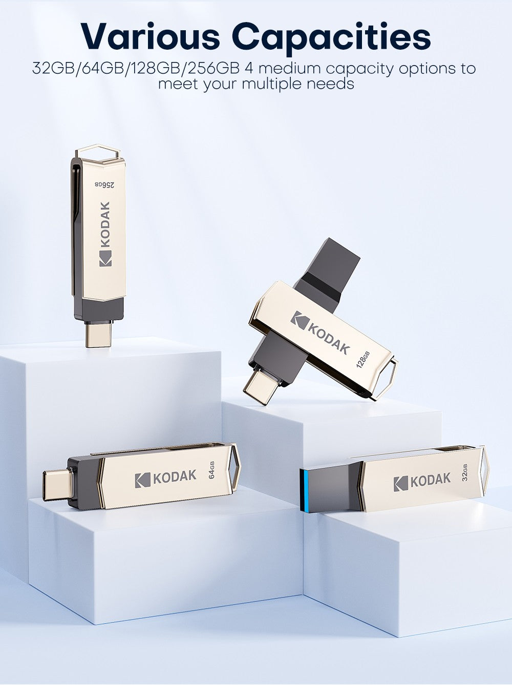 KODAK USB3.2 Type C Two in One Flash Drive 256GB 128GB 32GB Pendrive High Speed Dual Memory Stick For Smartphone Laptop