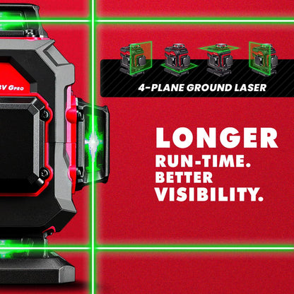 Nível a Laser Verde YEVOLT YVGLL4XS16 Series 4 Planos 16 Linhas Autonivelante 360 3D Ferramentas de Medição de Potência Horizontal e Vertical