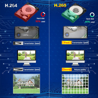 CCTV PoE IP Security Camera Outdoors Waterproof 2-way Audio Color Night Vision 4K 8MP 5MP 4MP Surveillance Camera For Options