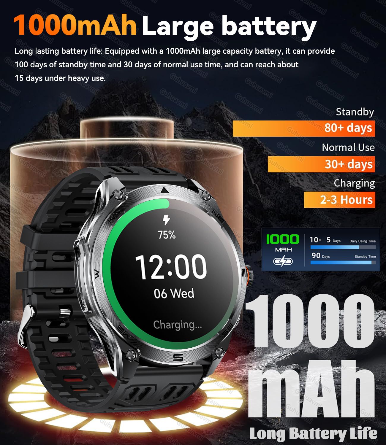 Novo Smartwatch GPS 2025 Bateria de 1000mAh Bússola 10ATM À Prova D'água Táticas Esportivas Lanterna Chamada BT Smart Watch Para Homens Para xiaomi