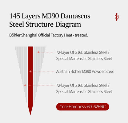 XINZUO 8.46-inch Damascus Carving Knife 145-layer M390 steel 60-62HRC carbon fiber handle 6.0-8.0N sharpness rust-resistant