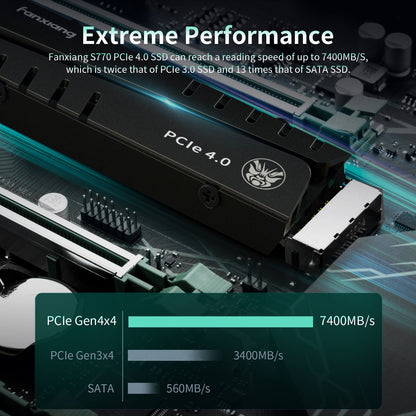 Fanxiang S660/S770/S880 SSD NVMe M2 PCIe4.0x4 1TB 2TB 4TB Unidade de Estado Sólido Interna para PlayStation5/PS5 SSD de Desktop