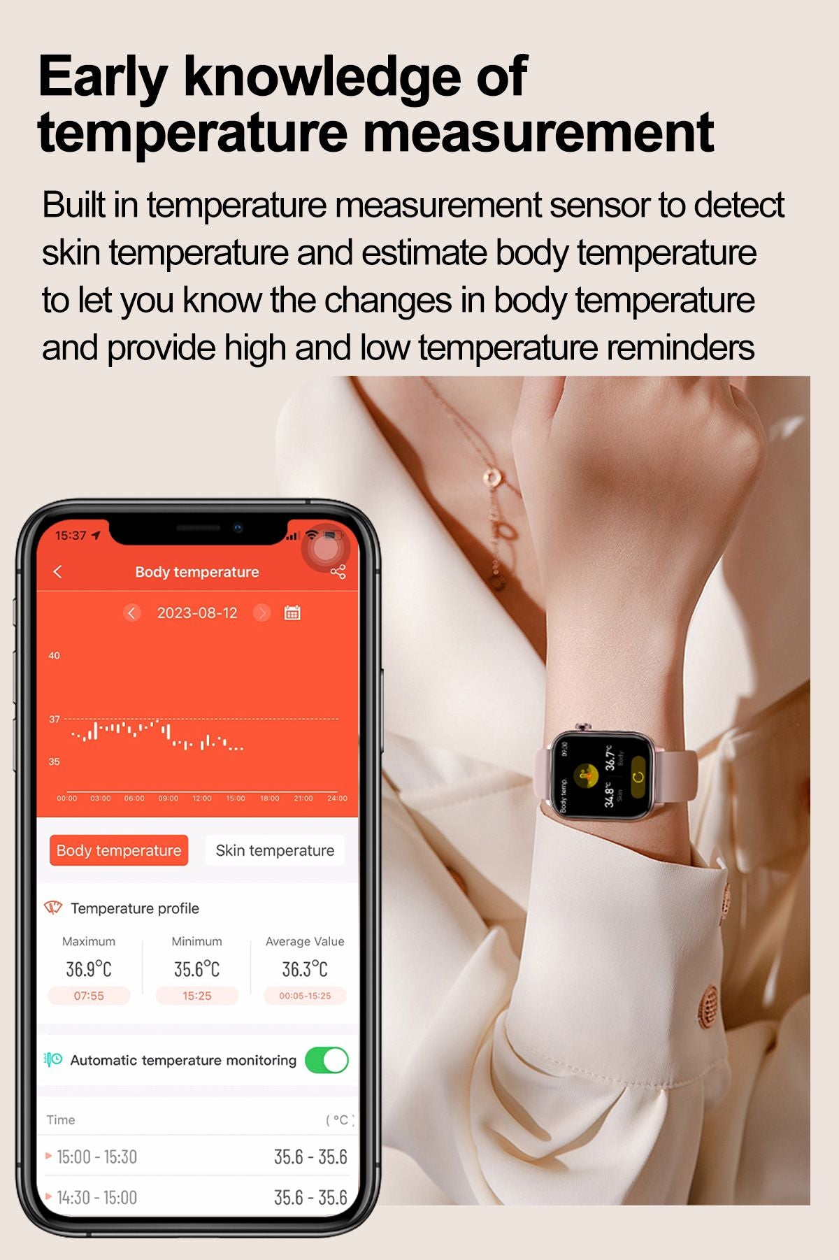Smartwatch 2025 Novo ECG+PPG Feminino Monitor de Frequência Cardíaca Lipídios Sanguíneos Ácido Úrico Saúde Menstrual Rastreador Inteligente Para Android iOS