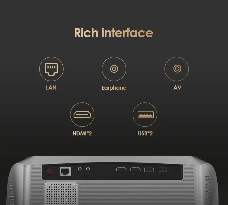 Projetor 4K com foco automático 3500 ANSI, Wi-Fi 2.4+5G, Bluetooth, Full HD 1080P, HDR, Android TV, para filmes, vídeos e home theater durante o dia