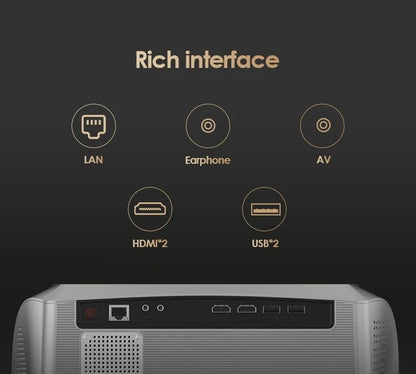 Projetor 4K com foco automático 3500 ANSI, Wi-Fi 2.4+5G, Bluetooth, Full HD 1080P, HDR, Android TV, para filmes, vídeos e home theater durante o dia