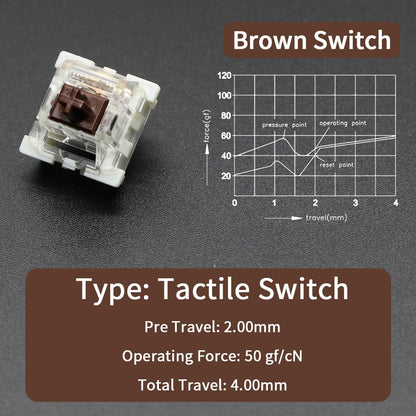 Outemu Switch for Keyboard 3Pin Linear Tactile Clicky Silent Switches for Mechanical Keyboards Gray White Red Blue Gaming Switch