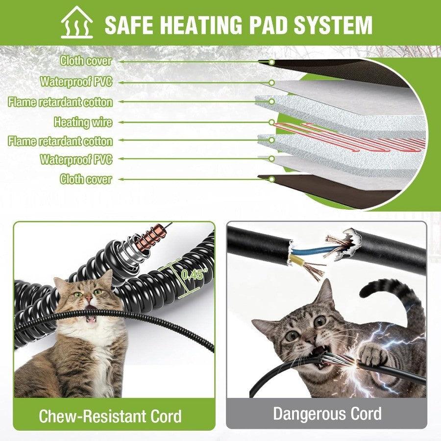 Casa de Gato Aquecida Extra Grande, Casa de Gato Isolada para Exterior, Abrigo para Gatos Selvagens à Prova de Intempéries com 2 Seções e Almofada de Aquecimento Segura, 6 Lados