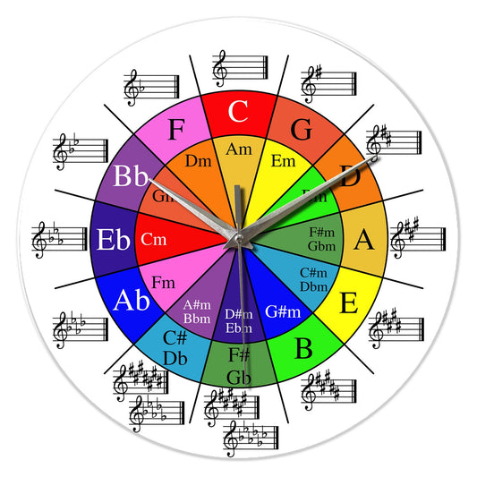 Personalized Music Five-Circle Music Theory Pattern Tempered Glass Wall Clock Living Room Bedroom Kitchen Home Decoration Wall Clock Silent Quartz Clock Holiday Gift 12 Inches 14 Inches 16inch (Without Batteries)