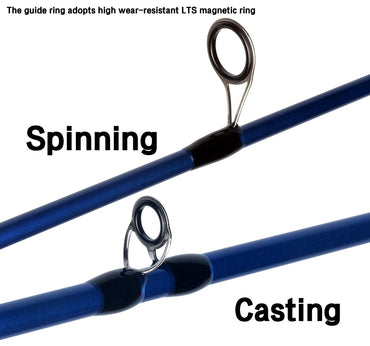 BIUTIFU Vara de Pesca Mini Baitcasting e Spinning 4/5 Seções 1.8/2.1m Carbono para Viagem Peso de Arremesso 5-20g Rápida Ultraleve para Isca