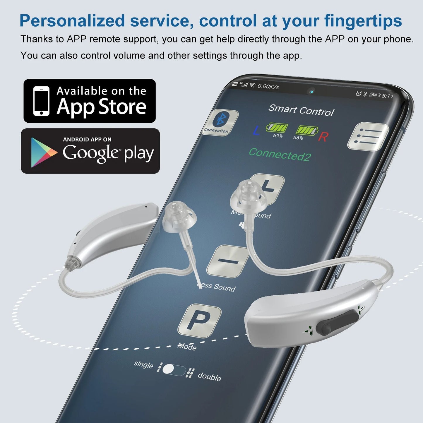 Novo e melhor Aparelho Auditivo Digital Bluetooth BTE de 2024, Amplificador de Som com Tom Ajustável, Portátil, para Idosos Surdos