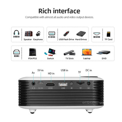 Mini Projetor AUN A2000 Home Theater Portátil Projetor 3D LED Smartphone TV Projetor Laser para Vídeo Cinema Full HD 1080P
