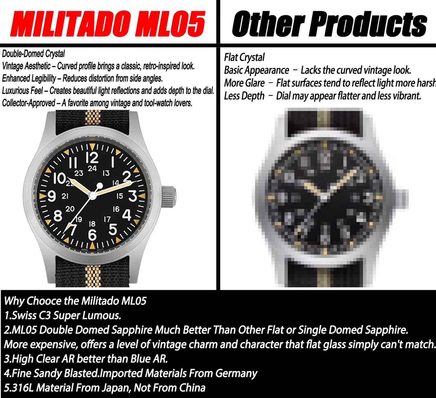 Militado Ml05 Vintage Field Watch VH31 Sweep Second Quartz Movement Sapphire Crystal High Clear AR Coating Luminous 38Mm Watches
