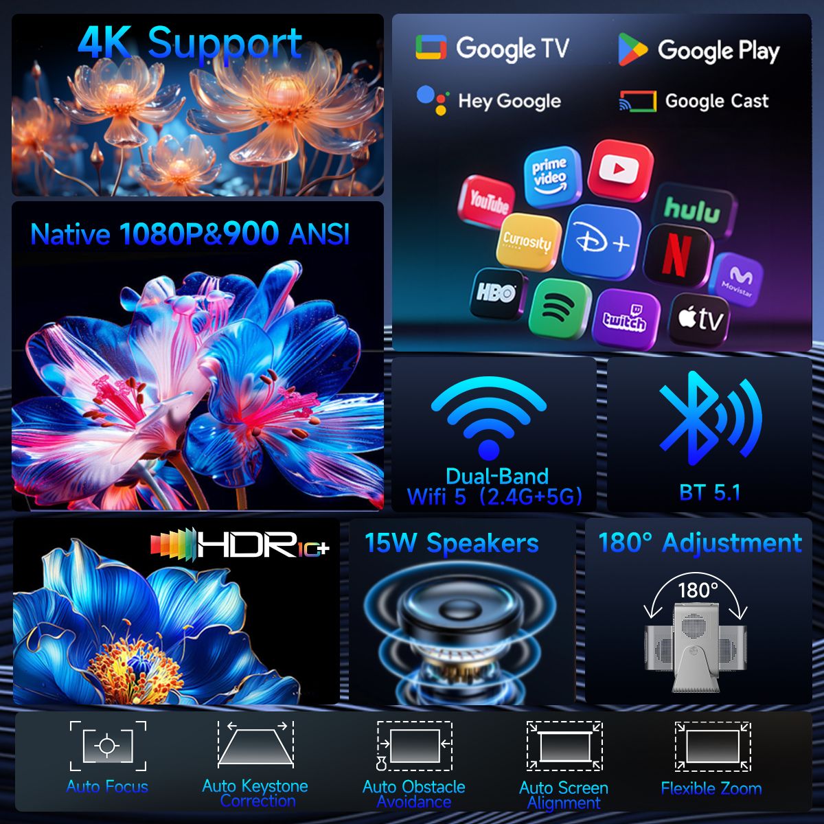 Projetor Magcubic HY350MAX GT 900 ANSI com Google TV, projetor nativo 1080p, foco automático, portátil, Android, home theater