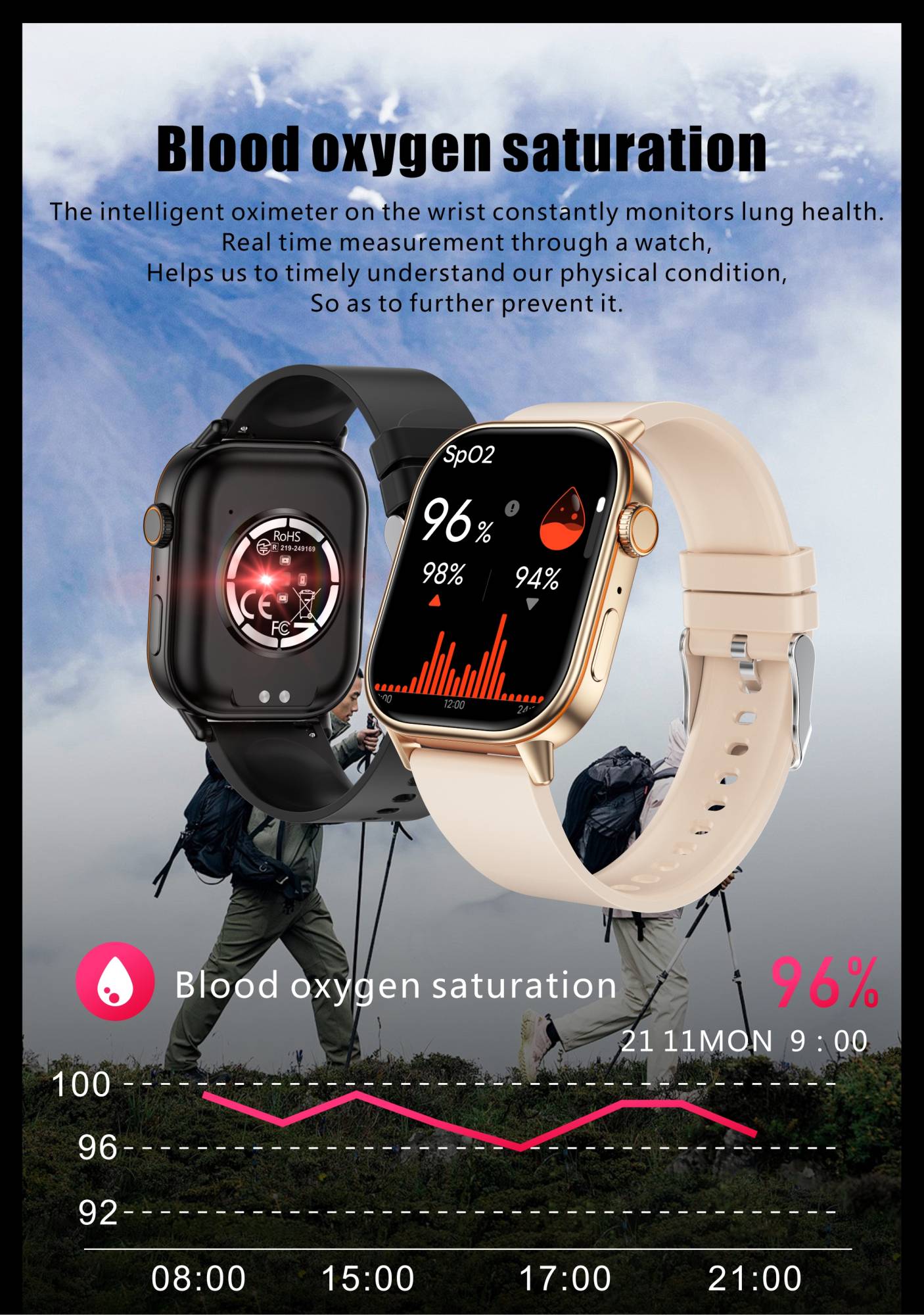 Smartwatch de Música Feminino 2025 Novo com Tela AMOLED HD de 2.01'' Moda, GPS de 6 Estrelas Embutido, Rastreador Impermeável e Chamada, Braceletes