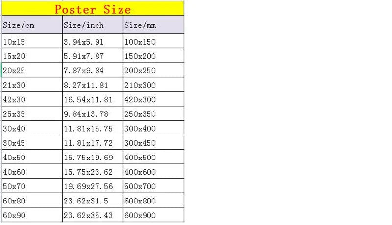 Puella Magi Madoka Magica Poster Anime Posters Sticky HD Quality Wall Art Retro Posters For Home Kawaii Room Decor