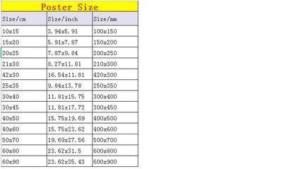 Puella Magi Madoka Magica Poster Anime Posters Sticky HD Quality Wall Art Retro Posters For Home Kawaii Room Decor